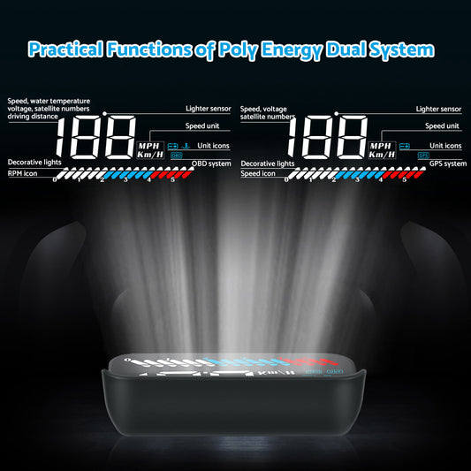 Car Head Up Display Universal OBD GPS Dual System 3.5inch HUD Speed Alarm Voltage Monitor Suitable For Most Vehicles
