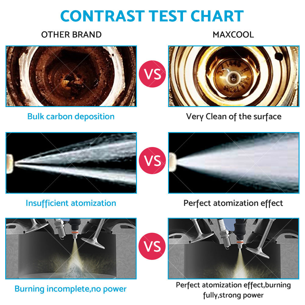 Diesel Fuel Injector Suitable for Ford Ranger PX Mazda BT-50 3.2L 2011-2022 BK2Q9K546A