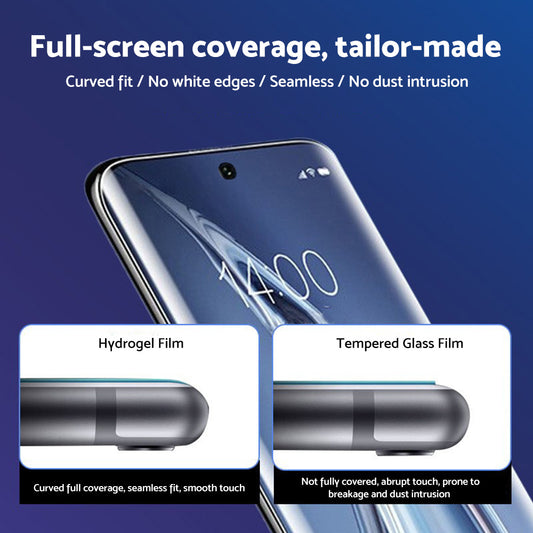 2x Clear Screen Protector Film Suitable For Google Pixel 7 Pro