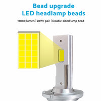 Pair of D2S LED Headlight Bulbs HID Conversion Kit 6000K White Plug  and  Play 90W