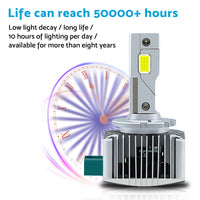 Pair of 6000K For Replace HID Xenon D1S LED Headlight Bulbs Conversion 90W 2pcs