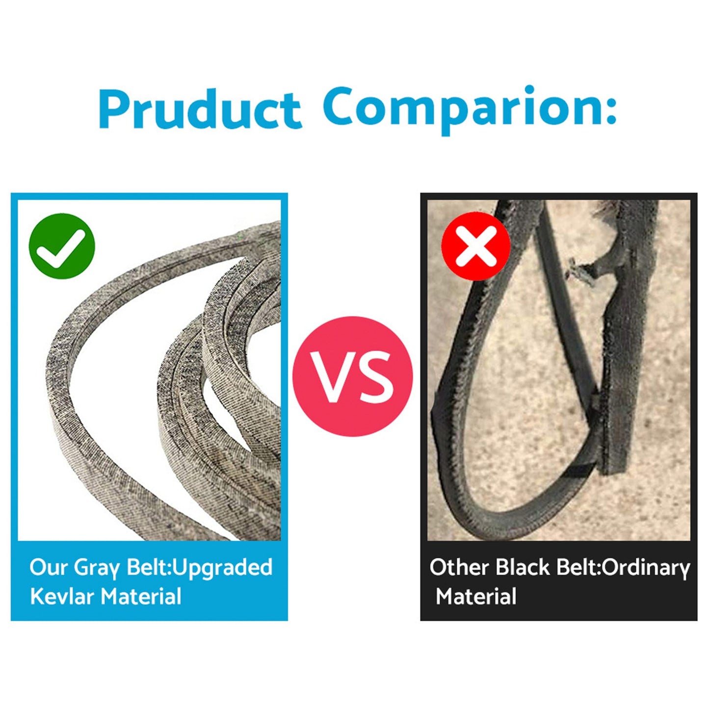 Heavy Duty Replacement Belt Suitable For Husqvarna Mower 574845601 574 84 56-01