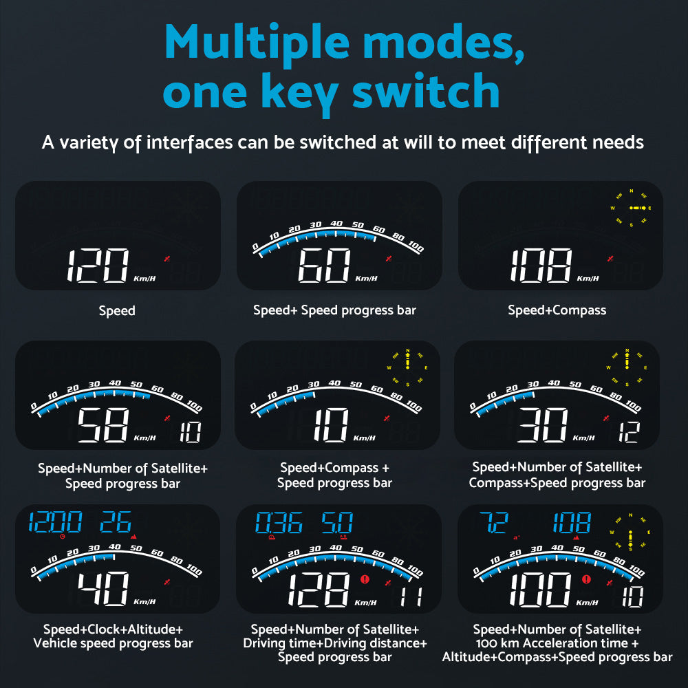 Digital Speedometer GPS HUD Head Up Display Universal Car MPH Overspeed Alarm
