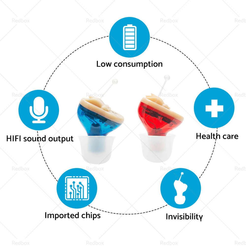 {{ Digital Invisible Hearing Aid MiNi CIC Small Sound Voice Amplifier Enhancer L R }} - Buy Car Parts Online at {{ Kaka Auto Parts }}.