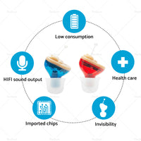 {{ Digital Invisible Hearing Aid MiNi CIC Small Sound Voice Amplifier Enhancer L R }} - Buy Car Parts Online at {{ Kaka Auto Parts }}.