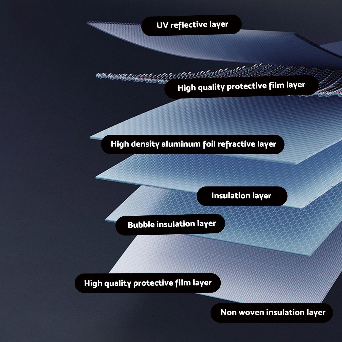 1x Front Windscreen Sun Shade Suitable For Mercedes-Benz V-Class/Vito/EQV 3rd Gen