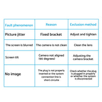 RearView Camera Parking Reverse Cam Suitable for Subaru Forester Outback Impreza