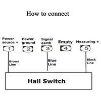 4x Digital LED Tachometer RPM Speed Meters Suitable For Hall Proximity Switch Sensor NPN Set