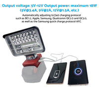 8in Wireless LED Work Light Torch Suitable For Milwaukee 18V Li-ion Battery