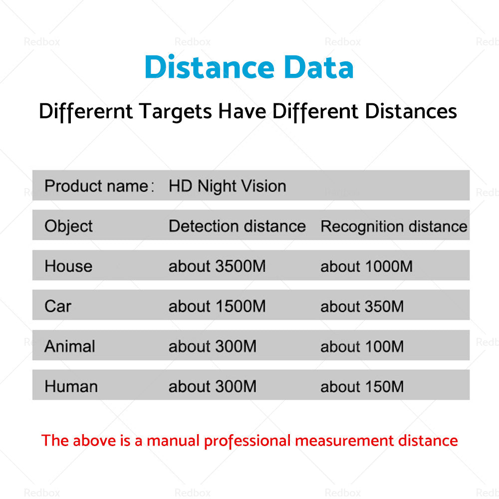 {{ IR Night Vision Binoculars Device Infrared Digital Hunting Photo Video Telescope }} - Buy Car Parts Online at {{ Kaka Auto Parts }}.