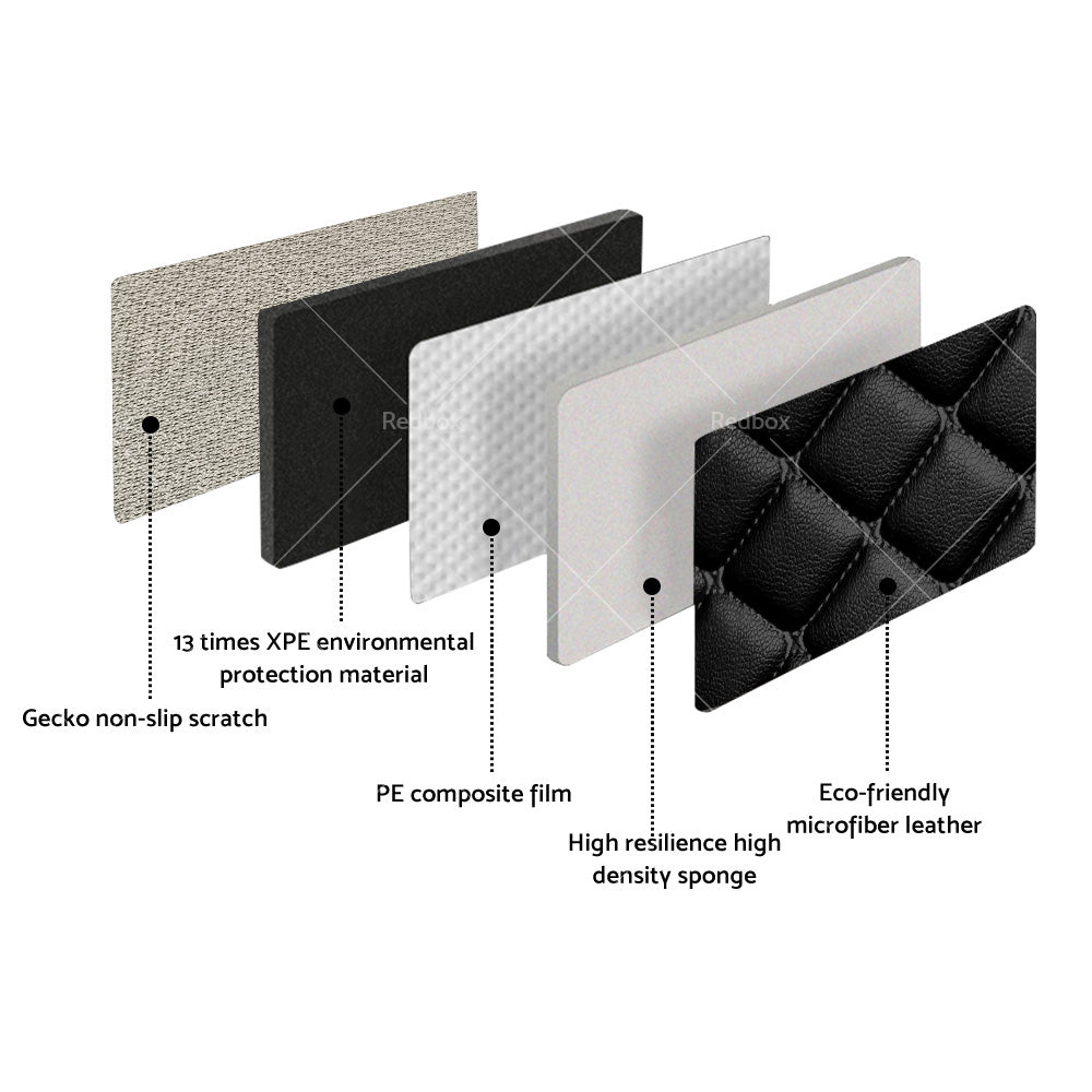 {{ 3D Shaped Customized Waterproof Car Floor Mats for All MG Z series ZS ZS ZST }} - Buy Car Parts Online at {{ Kaka Auto Parts }}.