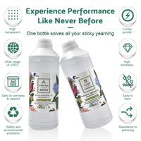 {{ 8Ltr Epoxy Resin 1:1 AB Kit Art DIY UV Crafts Glass & Water Clear Epoxy Coating }} - Buy Car Parts Online at {{ Kaka Auto Parts }}.