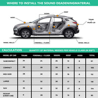 {{ Car Butyl Rubber Sound Deadener Proofing Roll Insulation Self Adhesive }} - Buy Car Parts Online at {{ Kaka Auto Parts }}.