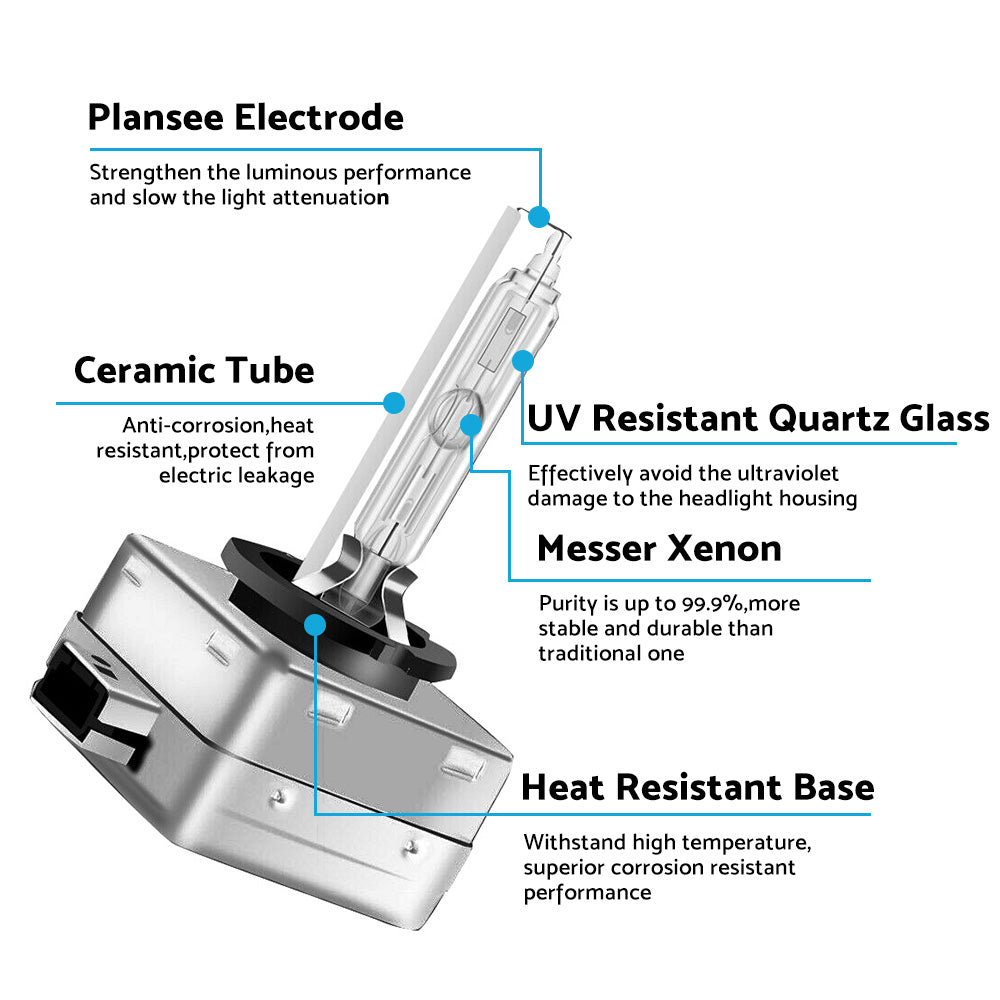 D3S 10000K H or DHID Xenon Headlight Bulbs Globes Suitable For Audi Land Rover Kia