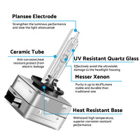 D3S 10000K H or DHID Xenon Headlight Bulbs Globes Suitable For Audi Land Rover Kia