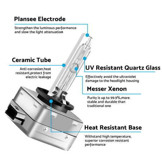 D3S 10000K H or DHID Xenon Headlight Bulbs Globes Suitable For Audi Land Rover Kia