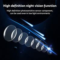 Front 360 degree angle Surround Camera Suitable for Mercedes-Benz W205 X222 W213 W222 14-20