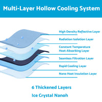 6 Layer WindScreen Sun Shade Suitable For Toyota RAV4 2019-2024 Thick UV Protection