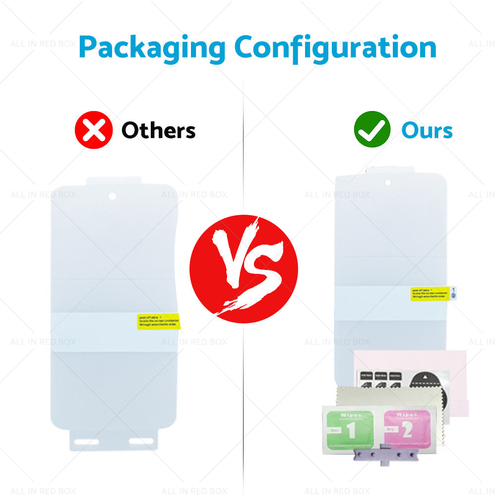 {{ 2PCS Screen Protector Full Coverage Clear Film Suitable For Google Pixel 6 Pro }} - Buy Car Parts Online at {{ Kaka Auto Parts }}.