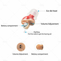 {{ Digital Invisible Hearing Aid MiNi CIC Small Sound Voice Amplifier Enhancer L R }} - Buy Car Parts Online at {{ Kaka Auto Parts }}.