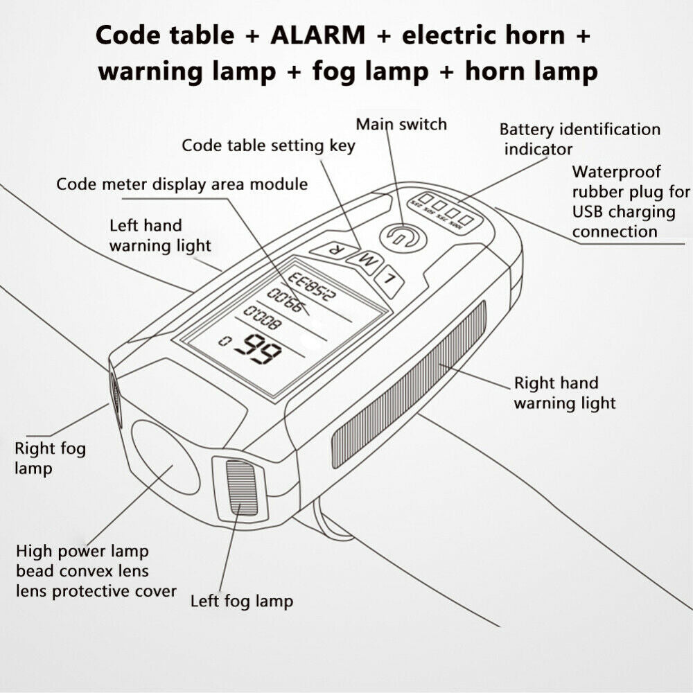USB Rechargeable LED Bicycle Headlight With Horn and Speedometer Suitable For Bike Front