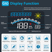 Digital Speedometer GPS HUD Head Up Display Universal Car MPH Overspeed Alarm
