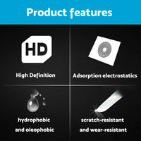 {{ Dash Center Console Tempered Glass Screen Protector Suitable for MG MG4 23-25 }} - Buy Car Parts Online at {{ Kaka Auto Parts }}.