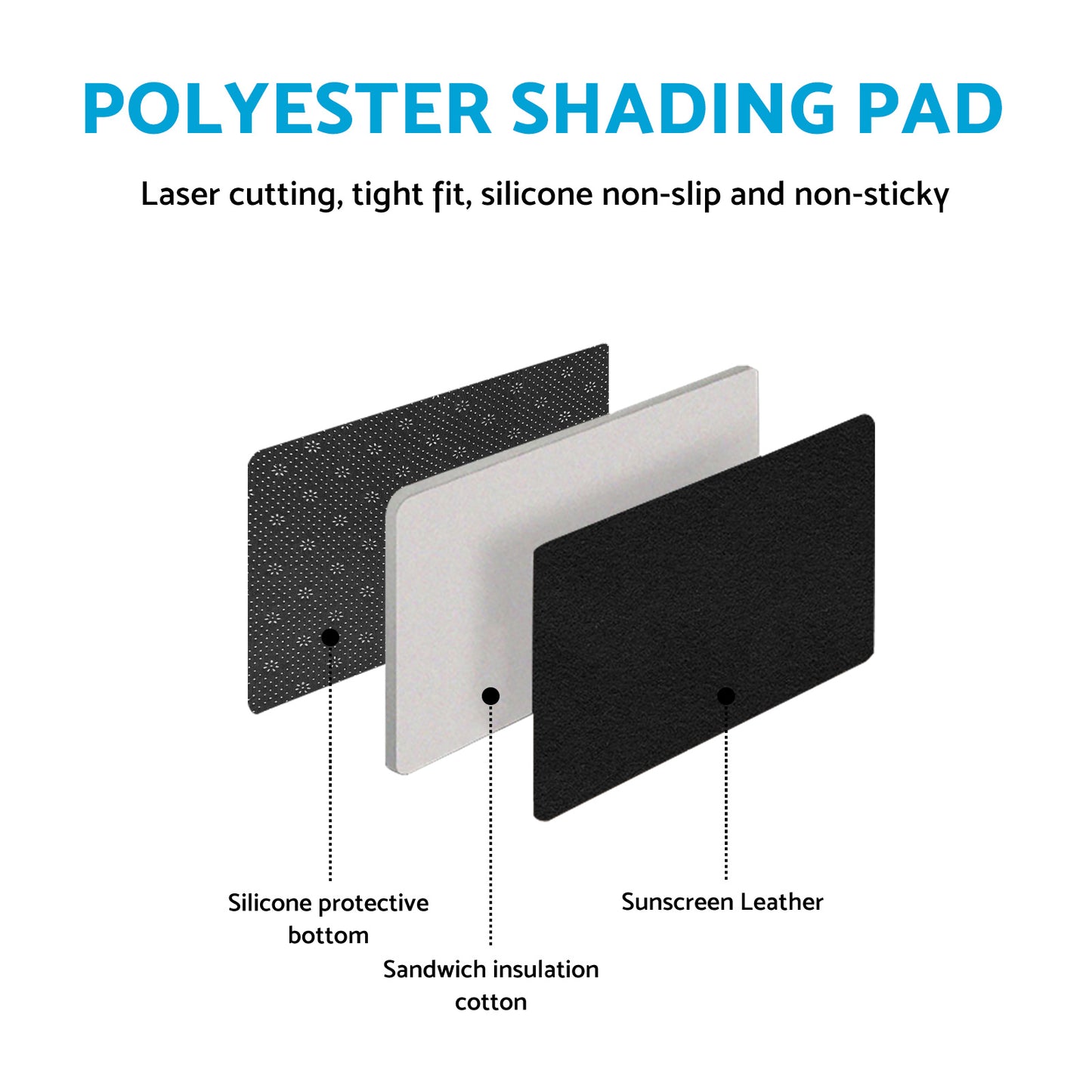 {{ Non-Slip Dash Mat Dashboard Cover Suitable For Ford Everest 2015-2022 Leather }} - Buy Car Parts Online at {{ Kaka Auto Parts }}.