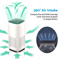 {{ USB Car Air Purifier HEPA Ionizer Portable Mini Car Room Air Cleaner Freshener }} - Buy Car Parts Online at {{ Kaka Auto Parts }}.