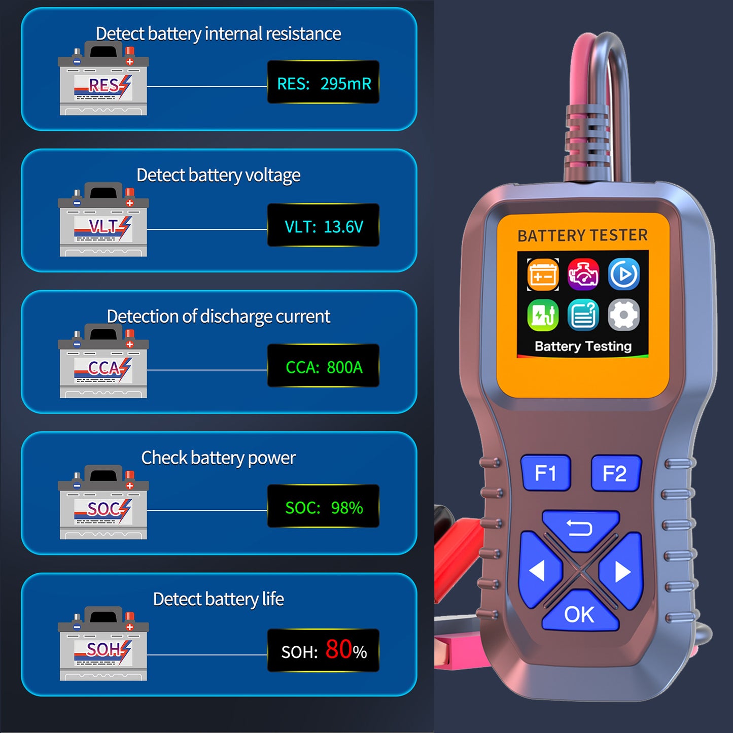 Battery Load Analyzer Tester for Truck Car 24/12/9V 3000CCA Truck Car