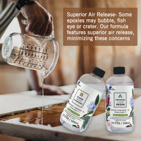 {{ Epoxy Resin 1:1 AB Kit Craft Coating UV Color Pigment Paste Liquid Silicone Mold }} - Buy Car Parts Online at {{ Kaka Auto Parts }}.