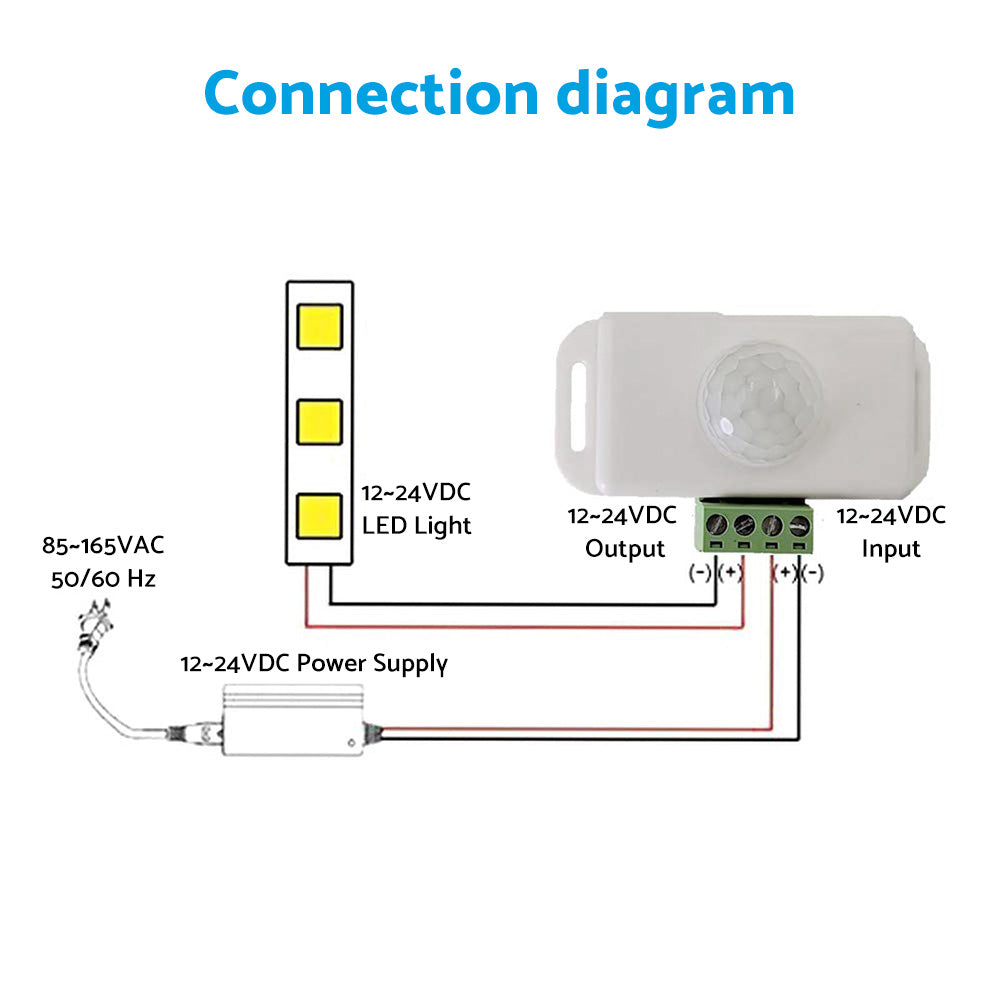 8m Body Infrared PIR Motion Sensor Switch Suitable For LED Light Strip Automatic 12V 24V