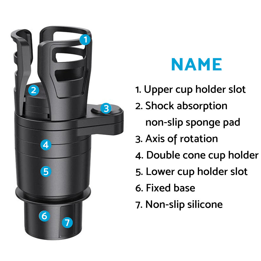 4-in-1 Adjustable Car Cup Holder Expander Adapter Tray for Drink Bottles