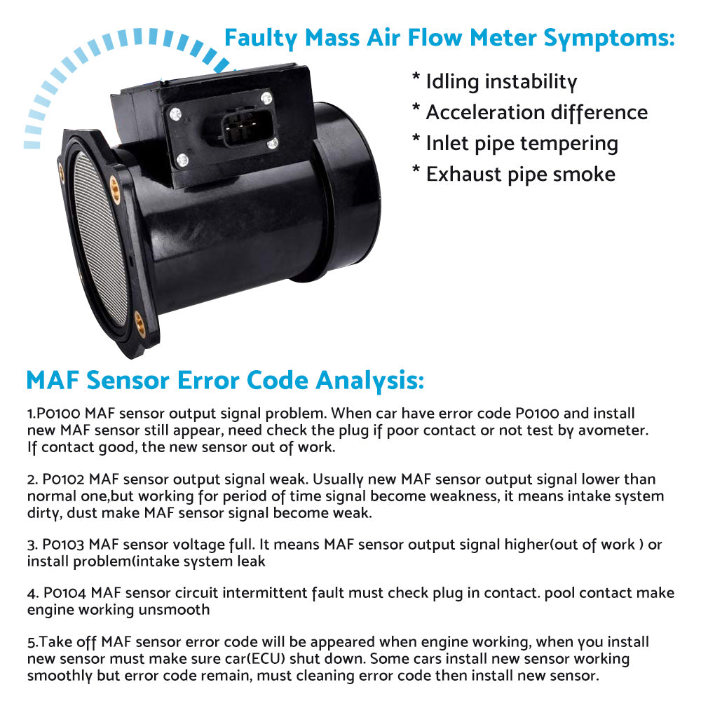 2268031U00 AFM Air Flow Meter MAF Fits for Skyline R33 R34 RB25DET 2. 8 GU PATROL