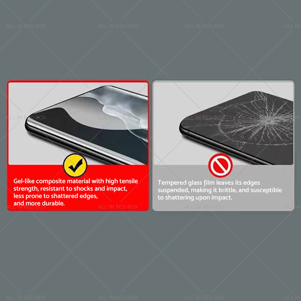 {{ 2PCS Protector Film Suitable For Samsung Galaxy S23/ Plus/ Ultra Screen }} - Buy Car Parts Online at {{ Kaka Auto Parts }}.