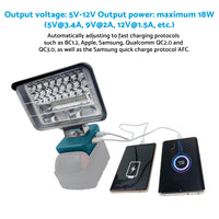 3in LED Work Light Suitable For Makita 18V Li-Ion Battery Workshop Flashlight