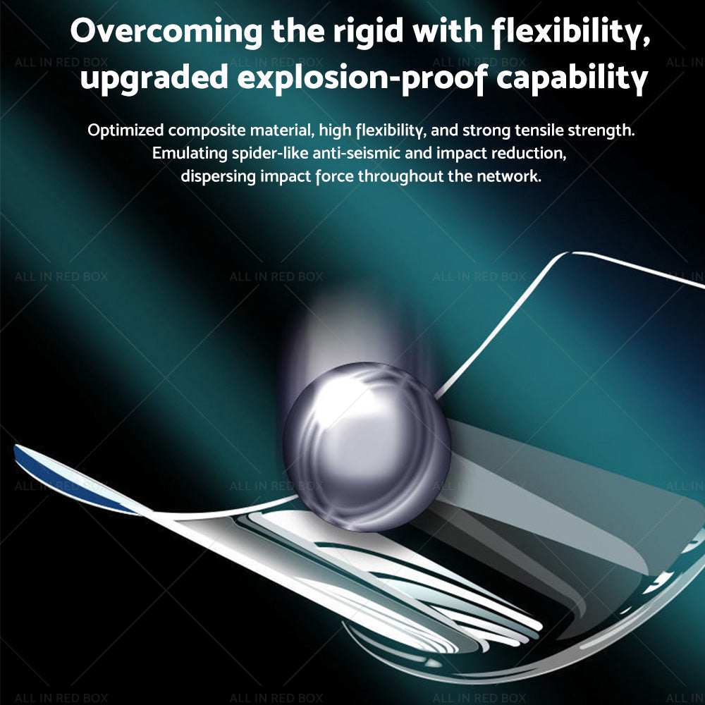 {{ 2PCS Screen Protector Full Coverage Clear Film Suitable For Google Pixel 6 Pro }} - Buy Car Parts Online at {{ Kaka Auto Parts }}.