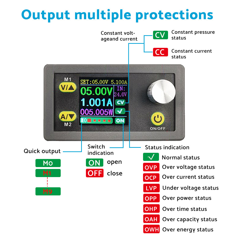 DC 36V 5A 80W Adjustable Regulated Power Supply Buck Boost Converter DC CNC AU