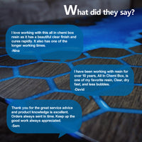 {{ Epoxy Resin 1:1 AB Kit Craft Coating UV Color Pigment Paste Liquid Silicone Mold }} - Buy Car Parts Online at {{ Kaka Auto Parts }}.