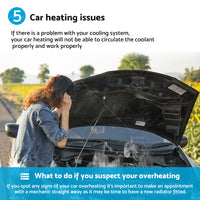 {{ Radiator For Subaru Impreza WRX EJ20 EJ25 2. 0L 2. 5L 4Cyl AT MT 2000-2007 }} - Buy Car Parts Online at {{ Kaka Auto Parts }}.