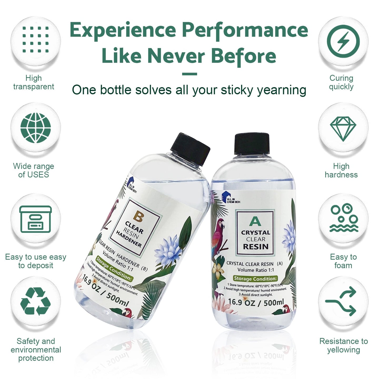 {{ Epoxy Resin 1:1 AB Kit Craft Coating UV Color Pigment Paste Liquid Silicone Mold }} - Buy Car Parts Online at {{ Kaka Auto Parts }}.