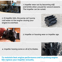 {{ Water Pump Impeller Kit For 20hp 25hp 30hp 35hp Johnson Evinrude outboard 393630 }} - Buy Car Parts Online at {{ Kaka Auto Parts }}.