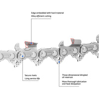Tungsten Carbide Chainsaw Chain Suitable for Stihl MS 230 .325 .063 62DL 16 inch