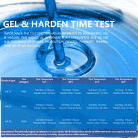 {{ 8Ltr Epoxy Resin 1 1 AB Kit Art DIY UV Crafts Glass  and  Water Clear Epoxy Coating }} - Buy Car Parts Online at {{ Kaka Auto Parts }}.