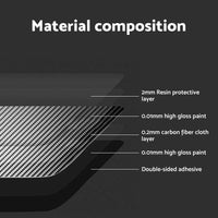 Carbon Fiber Headlight Eyebrow/Eyelids Cover Trim Suitable For BMW E90/E91 328i & 335i