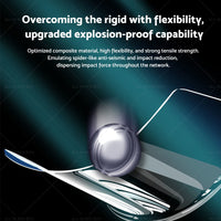 {{ 2 PCS Screen Protector Suitable For Samsung Galaxy S22 / Plus / Ultra }} - Buy Car Parts Online at {{ Kaka Auto Parts }}.