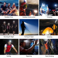 {{ 230º LED Headlamp Head Torch Headlight Rechargeable Super Bright }} - Buy Car Parts Online at {{ Kaka Auto Parts }}.