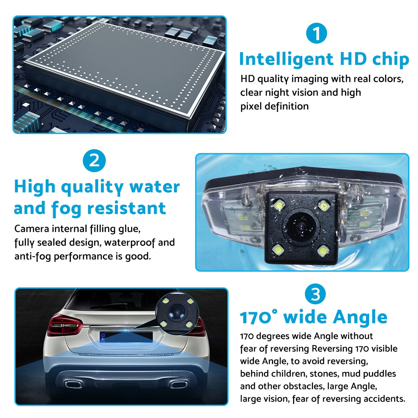 Reverse Rear View Backup Camera Suitable For Honda Accord EK / Pilot / Civic