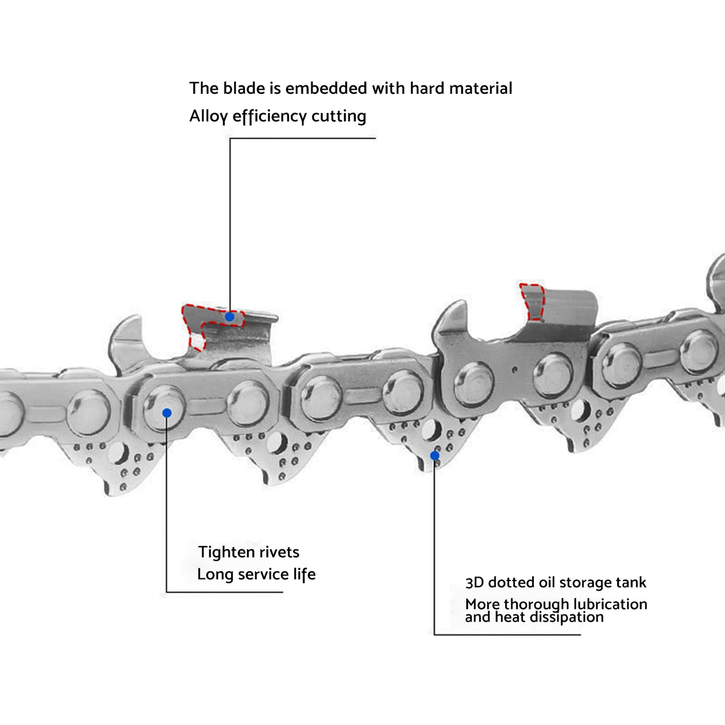 20'' 3/8 .058 72DL Chainsaw Bar & Tungsten Chain Suitable For Poulan/Poulan Pro