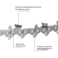 20'' 3/8 .058 72DL Chainsaw Bar & Tungsten Chain Suitable For Poulan/Poulan Pro